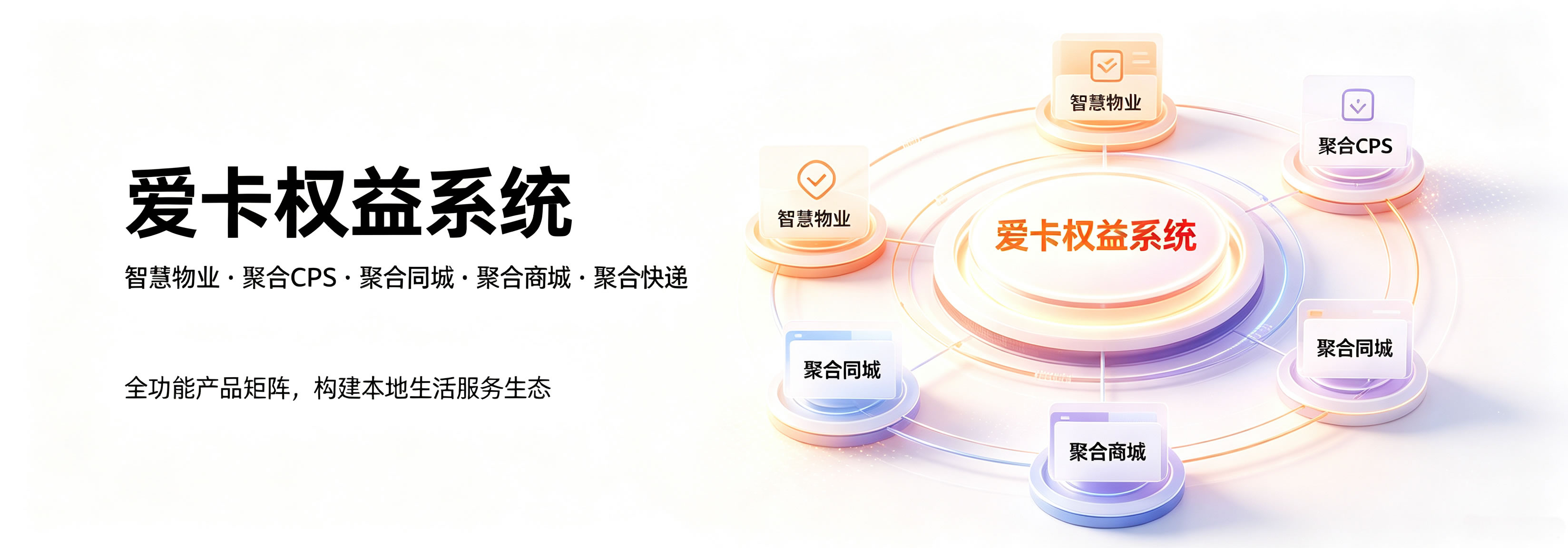 轮播图