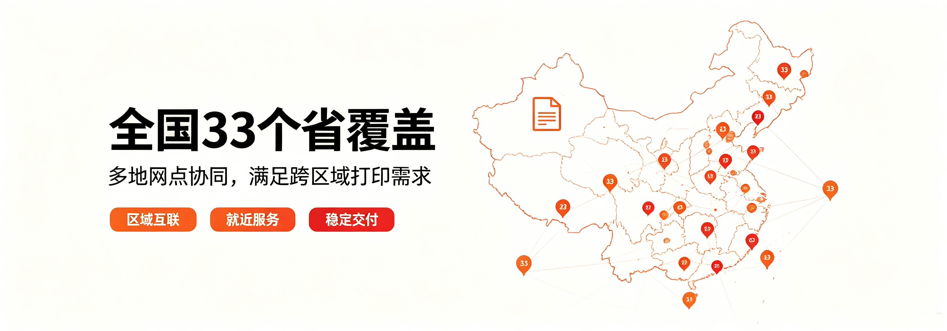 轮播图