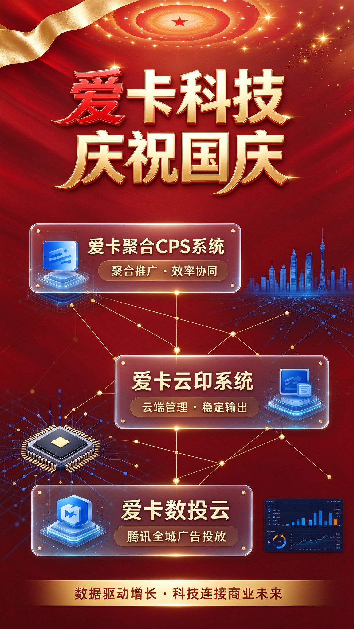 欢度国庆，爱卡聚合CPS告诉你怎么做CPS