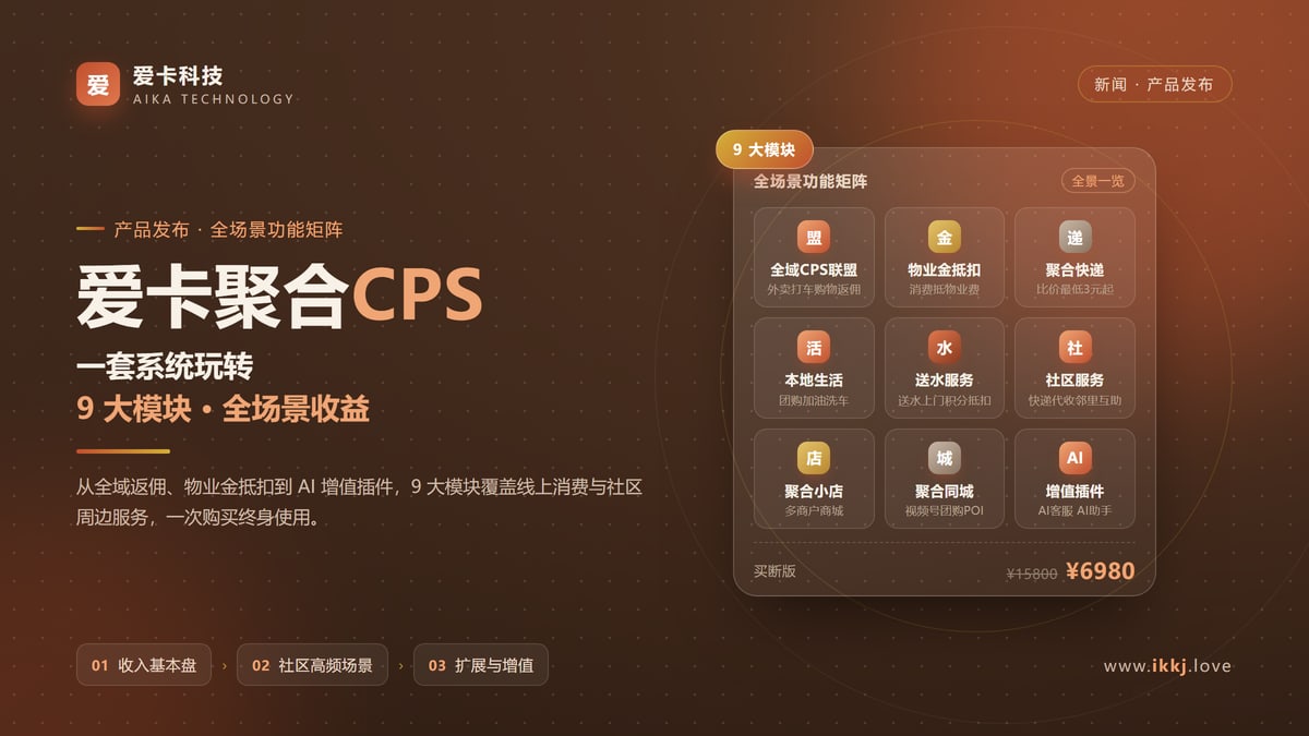 一套系统玩转全场景收益：爱卡聚合CPS 九大功能模块全览