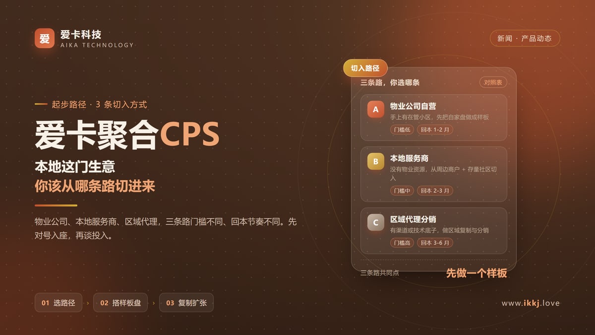 本地社区返利生意怎么起步？爱卡聚合CPS 的 3 条切入路径